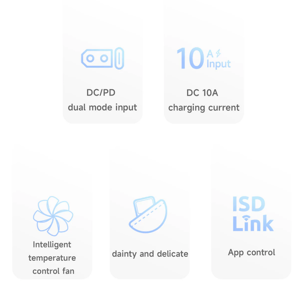 ISDT 608PD Lipo Charger,DC 240W/10A USB C 140W/5A Smart Digital Charger for RC Batteries,Universal Balance Discharge Charger for LiFe/Lilon/LiPo/LiHV (1-6S),NiMH(1-16S),Pb (1-12S) Batteries