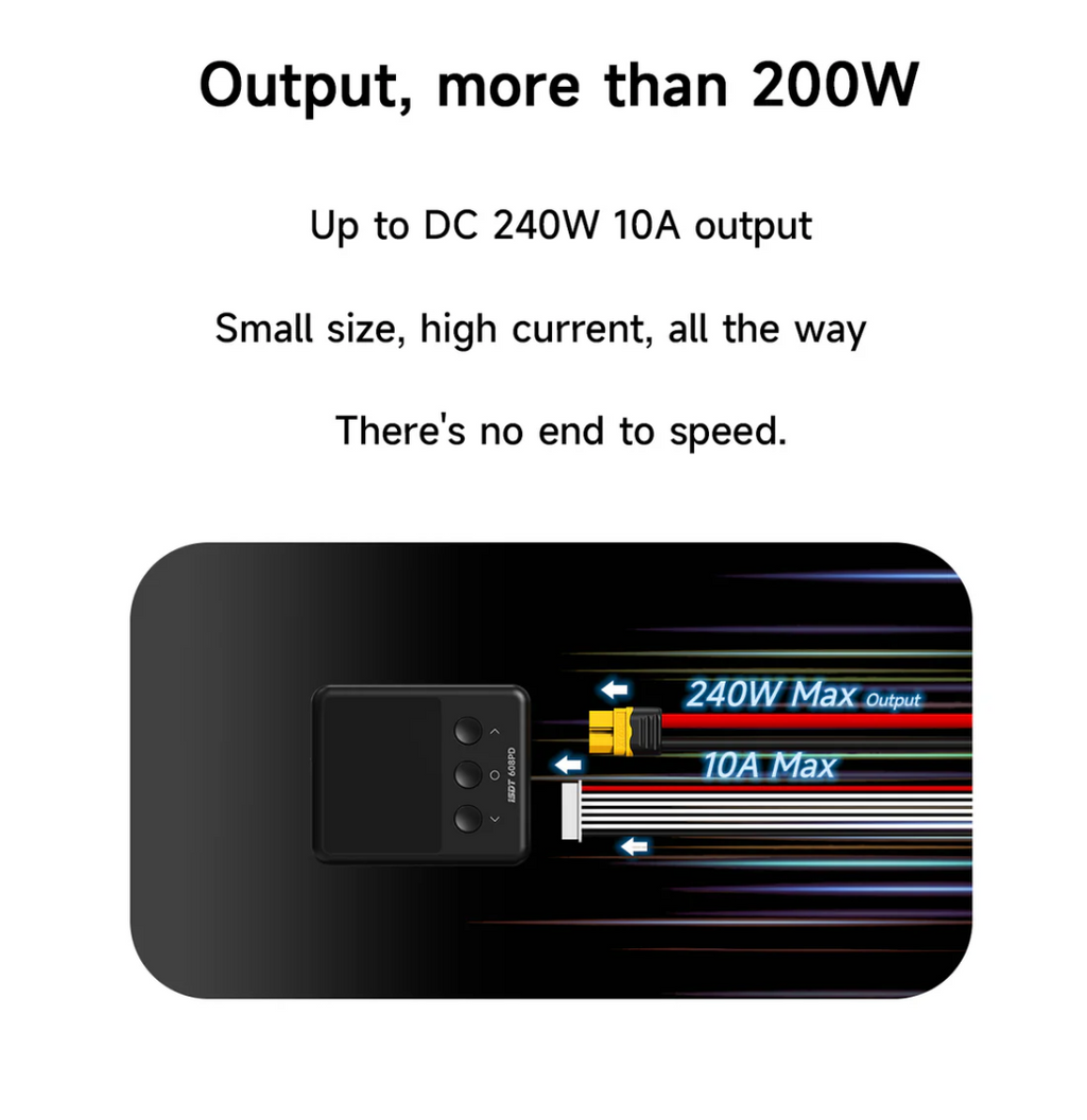 ISDT 608PD Lipo Charger,DC 240W/10A USB C 140W/5A Smart Digital Charger for RC Batteries,Universal Balance Discharge Charger for LiFe/Lilon/LiPo/LiHV (1-6S),NiMH(1-16S),Pb (1-12S) Batteries