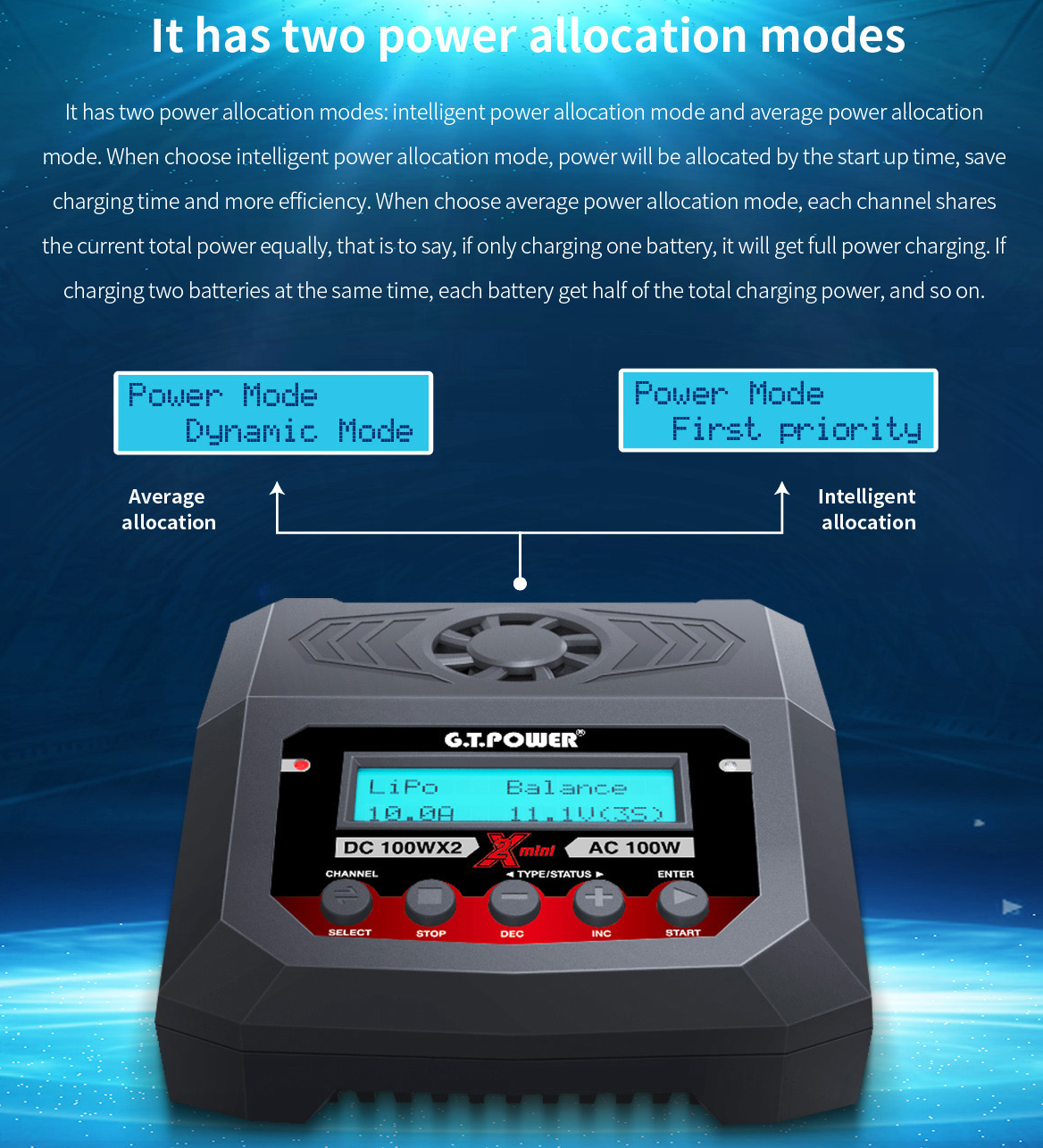 G.T. Power X2 100W AC / 100W x4 AC/DC Mini Charger