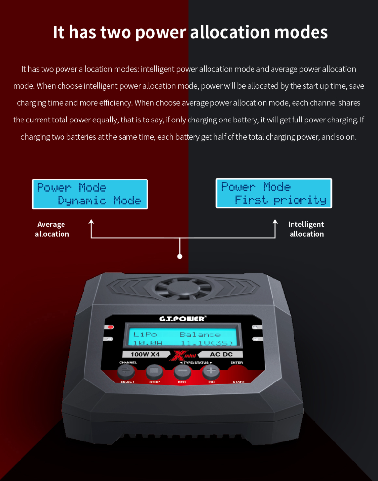 G.T. Power X4 100W AC / 100W x4 AC/DC Mini Charger